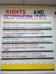 a sign that says rights and responishments on the side of a wall