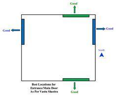 the floor plan for an apartment with two separate rooms and one room in which there is only