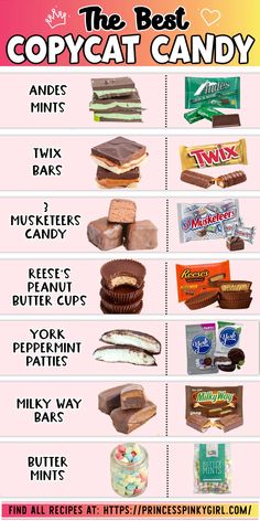 the best copycat candy for valentine's day is in this info sheet, which includes