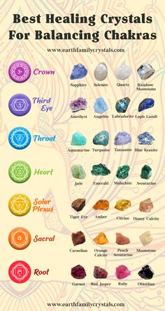 Balancing Chakras, Best Healing Crystals, Crystal Healing Chart, Chakra Health, Crystal Guide, Chakra Healing Crystals, Spiritual Crystals, Seven Chakras, Meditation Crystals