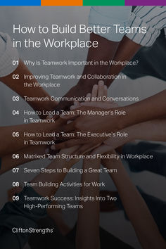 View our guide on how to improve teamwork in the workplace. Workplace Collaboration, Management Skills Leadership, Workplace Learning, Business Marketing Plan