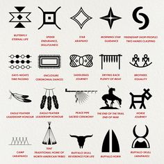 an image of native american symbols in black and red on white paper with text below