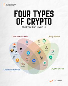 the four types of crypt infographics that you can invest in, and how to use them