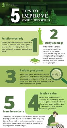 the top 5 tips to improve chess skills in your life infographical image below