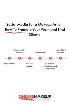 Makeup Artist Starter Kit, Freelance Makeup Artist Business, Makeup Artist Career, Makeup Artist Kit Essentials, Makeup Artist Quotes, Instagram Makeup Artist, Makeup Courses, Makeup Artist Branding, Social Media Content Planner