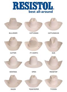 Crease types More Cowgirl Hat Women, Oversized Cowboy Hat, Cowboy Hat Brim Shapes, Cowboy Hat Crown Shapes, Different Cowboy Hat Shapes, Felt Hat Shapes Western, Cowboy Hat Front View, Western Hat Shapes, Cream Cowboy Hat