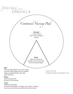 an image of a diagram with the words content and nursing plans in white letters on it