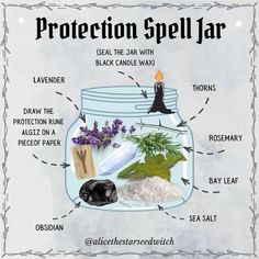 Protection Spell Jar, Moon Things, Witchy Candles, Candle Magic Spells, Witch Things, Crystal Witch, Witch Crafts, Witchcraft Altar