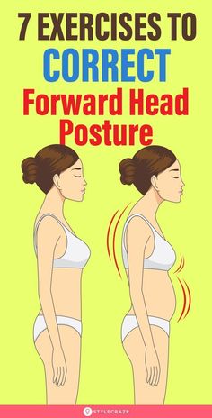 6 Best Exercises To Improve Neck Posture Neck Posture, Neck And Shoulder Muscles, Best Exercises