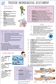 a poster with instructions on how to use the neurological assist for children's physical