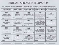 the bridal shower jeopardy game is shown in this graphic diagram, which shows how to use it