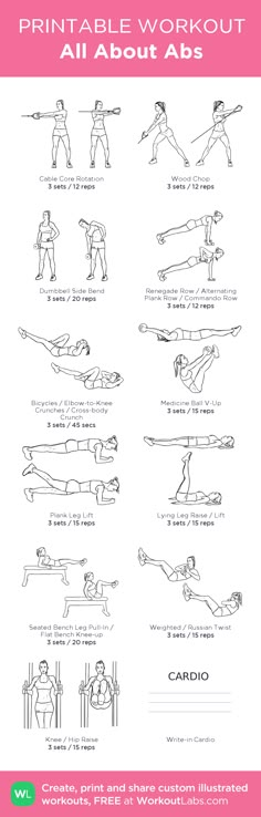 the printable workout guide for women