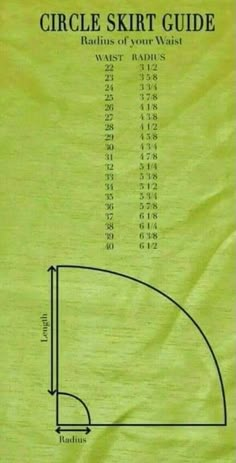 the diagram shows how to make a circle skirt for women's sizes and measurements