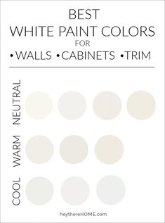 the best white paint colors for walls and cabinets