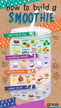 a book cover showing how to build a smoothie