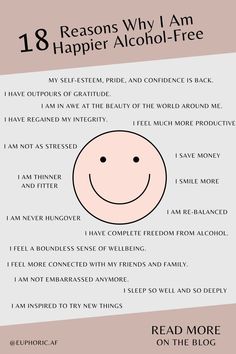 If you are curious about being alcohol-free or you are starting a sober journey, I have something for you. In the blog, I share why is stop drinking alcohol is the best decision for your health and well-being. Learn more about the joys of ditching alcohol and alcohol-free tips. Stop Alcohol, Alcohol Recovery Quotes, Drinking Alcohol, Recovery Quotes, Free Tips