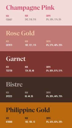 Colors:
F2DAD7
C07973
7C3730
3F2C23
B7690D Orange Red Color Palette, Girly Color Palette, 12 Color Palette, Inspiration Typographie, Vintage Colour Palette, Hex Color, Pantone Colour Palettes