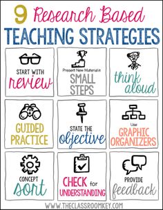 the 9 research based teaching strategy is shown in this graphic diagram, which shows how to use