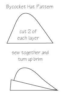 three different types of triangles with the same side cut out to make them look like they