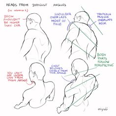 how to draw the human figure from different angles