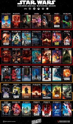 the star wars character roster poster