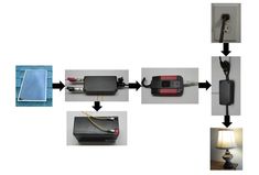 the process of making a solar powered lamp from an old laptop and other electronic equipment