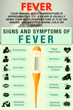 Fever Reducer For Adults, Natural Fever Reducer For Adults, Fever Quotes Sick, Natural Remedy For Fever, Fever Remedies For Adults, Fever Remedies For Kids, Natural Fever Reducer, Break A Fever, Fever In Children