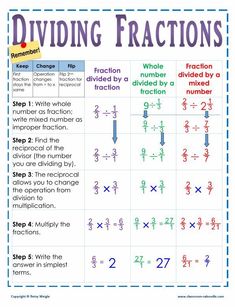 dividing fractions worksheet with two numbers on the same side and one number