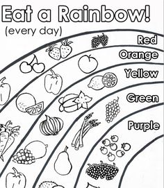 a rainbow coloring page with fruits and vegetables on the bottom, eat a rainbow every day red orange yellow green purple