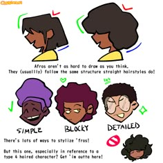 an image of different types of hair styles for men and women with caption below