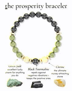 Manifest Your Life, Love Abundance, Attract Abundance, Good Intentions, Crystal Healing Stones, Beads Bracelet Design