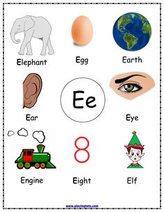 the letter e is for elephant, egg, earth and ear with eight different symbols