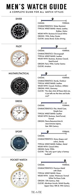 Mens Watches Guide, Mens Fashion Watches, Men's Watches, Mens Fashion Trends, Watch Collection, Men's Watch, Cool Watches, Mens Fashion Casual