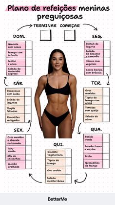 a woman's body and her measurements in spanish