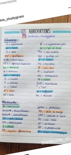 a piece of paper that has some writing on it with the words les abbreviations