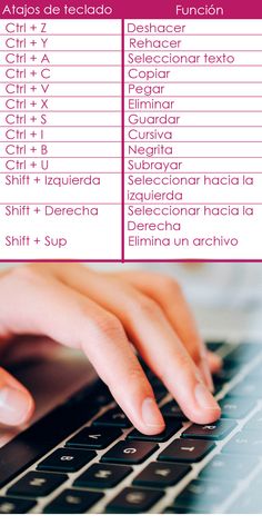 a person typing on a laptop keyboard with the words in spanish above it and below