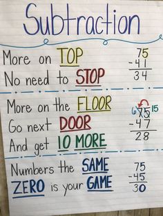 a sign that says subtraction on it