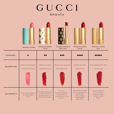 Rouge de Beauté Brillant Glow & Care Shine Lipstick - Gucci | Sephora Mat Lipstick, Sheer Lip Color, The Painted Veil, Red Lipstick Matte, Holiday Lip, Sheer Lipstick