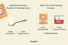 instructions to make baking powder and baking soda