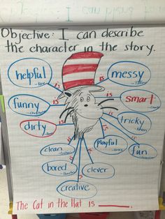 the cat in the hat is written on a white board with words and pictures below it