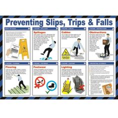 a poster with instructions on preventing slips, trips and falls