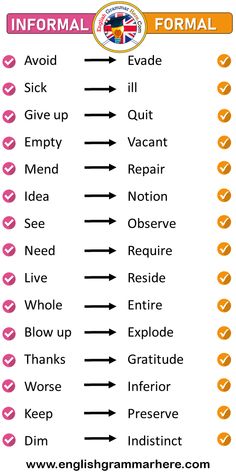 an info sheet with the words informal and formal on it, including two arrows pointing in different directions