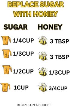 the recipe for making homemade sugar with honey is shown in yellow and black, on a white