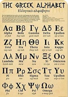 an old greek alphabet with the letters and numbers in different languages, including one for each letter