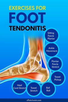 Top 7 Exercises For Foot Tendonitis
Foot tendinitis is a very common cause of pain due to irritation or inflammation in tendons of the foot after overuse or injury. The tendons rundown the back of the calf through a score in the side of the lower leg situated behind the anklebone. Muscles Exercises, While Loop, Ankle Stretches, Relaxing Activities, Leg Muscles, Calf Muscles, Useful Information, Stretch Bands, Shortening