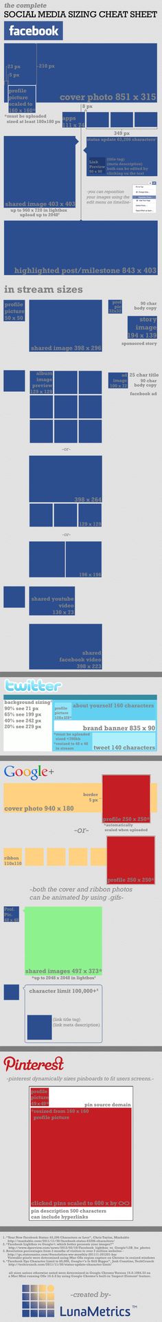 an info sheet with several different types of information on it, including the numbers and colors