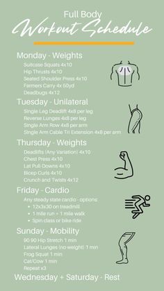 the full body workout schedule is shown