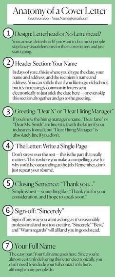 a green cover letter is shown with the words,'how to write a cover letter?