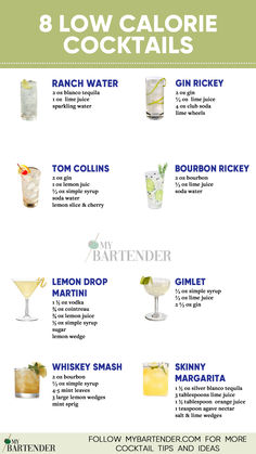 Low Calorie Cocktails Low Calorie Cocktails To Order, Low Cal Cocktails, Low Calorie Drinks Alcohol, Low Sugar Cocktails, Low Calorie Vodka Cocktails, Mixed Drinks Alcohol Recipes