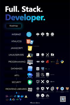 the full stack developer logo is shown in blue and black, as well as icons